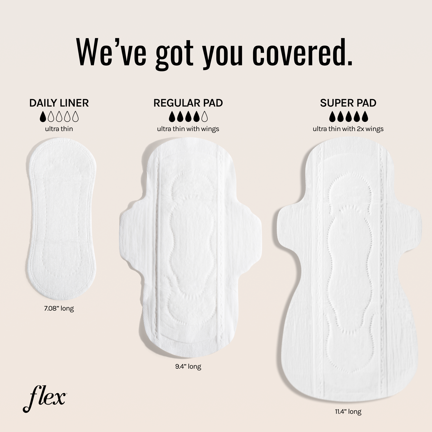 Daily liner, regular pad, and super pad shown side by side with absorbency levels and dimensions