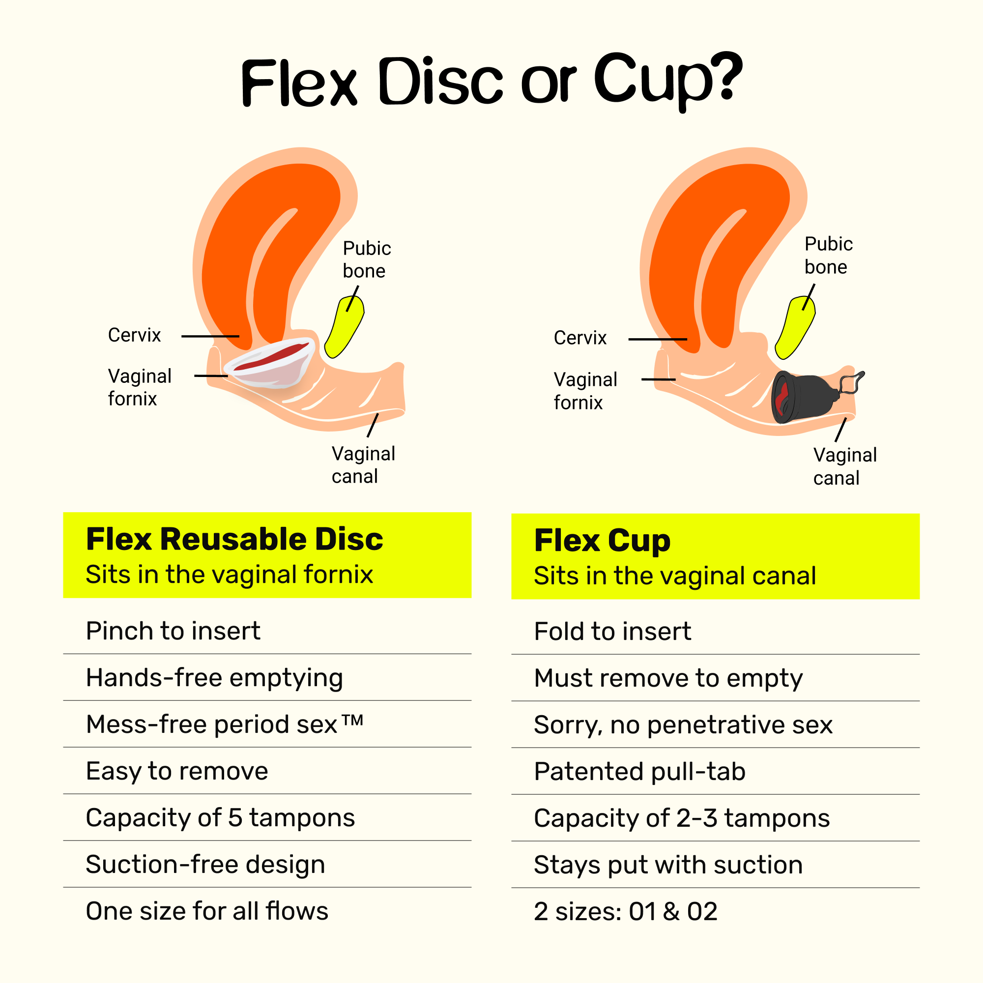 Flex Disc